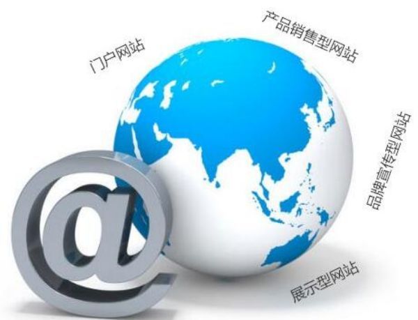 左权�外贸B2B网站Stripe/PayPal支付集成：安全合规的跨境收款方案